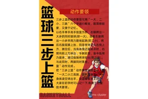  如何通过篮球开放训练增强团队配合：策略与实践